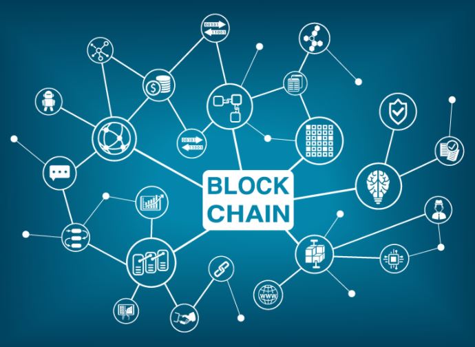 blockchain technology etf